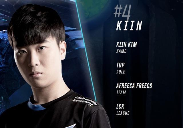 始终保持领 始终保持领