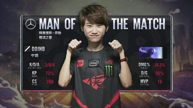 争激烈的情 争激烈的情