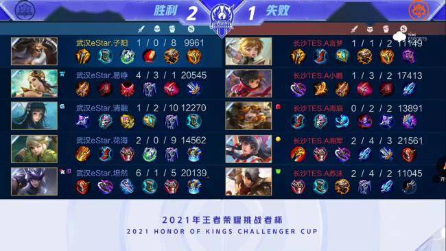 新加坡杯足球赛：后港联队将与淡滨尼流浪队争夺冠军