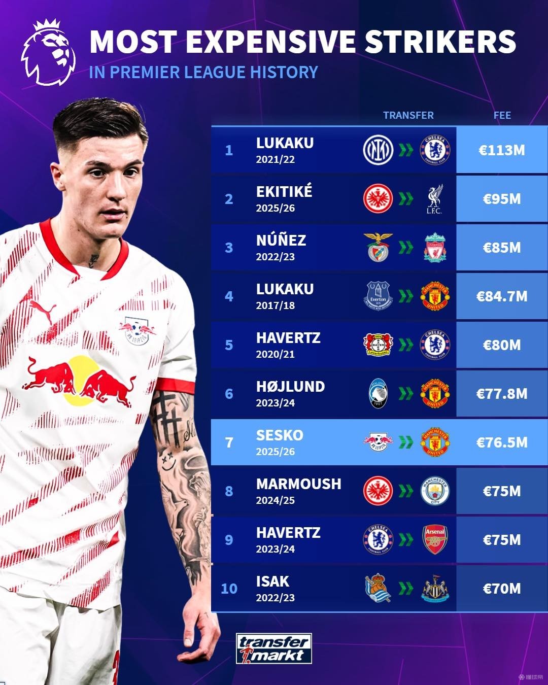 塑料的使用 塑料的使用