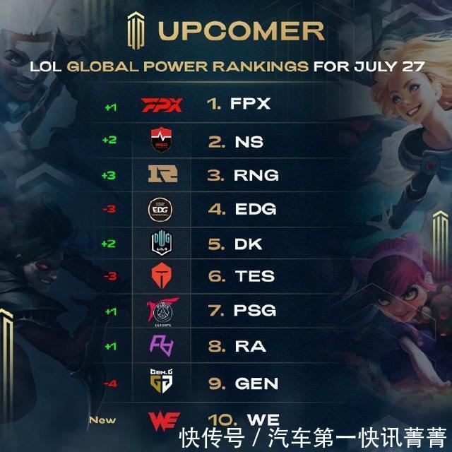 端限制对手 端限制对手