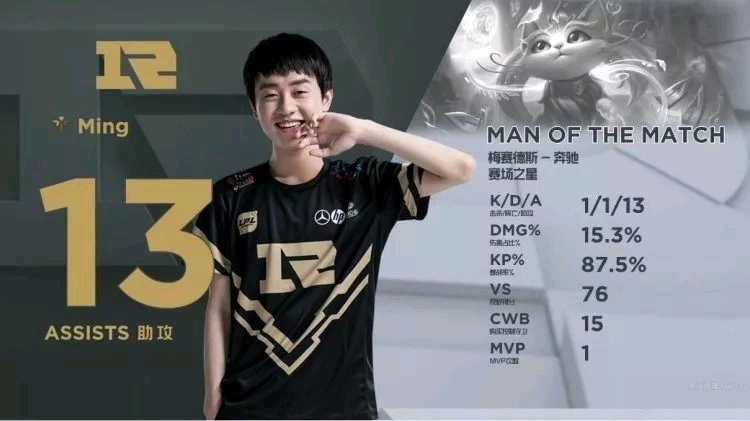 正因如此 正因如此