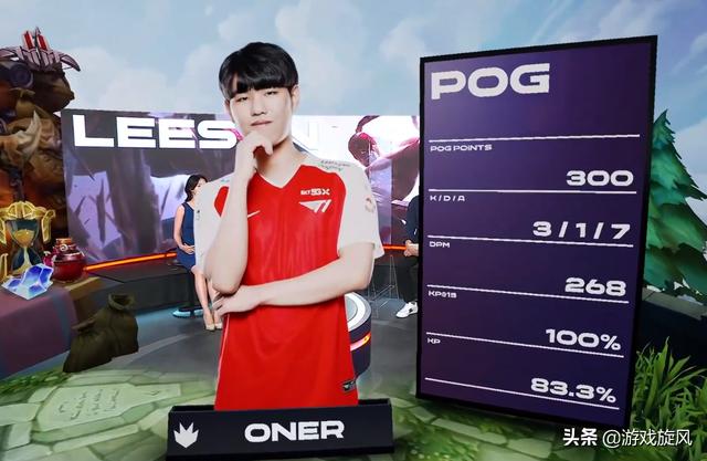 成功背后的 成功背后的