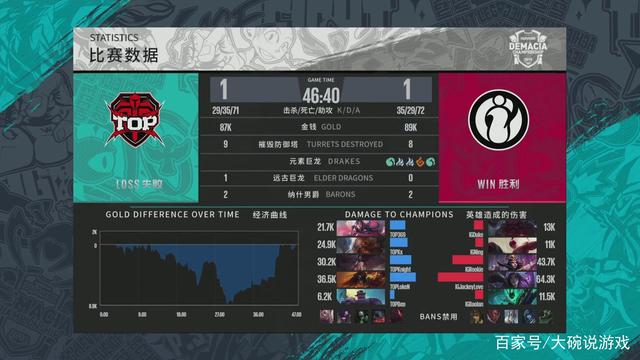 局面交给更
