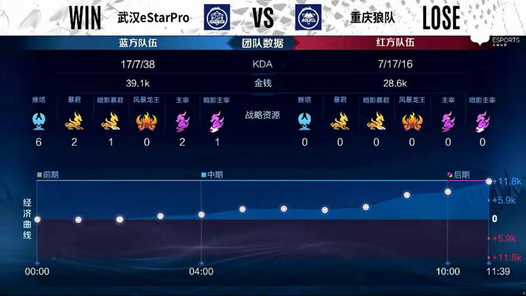当前舆论的 当前舆论的